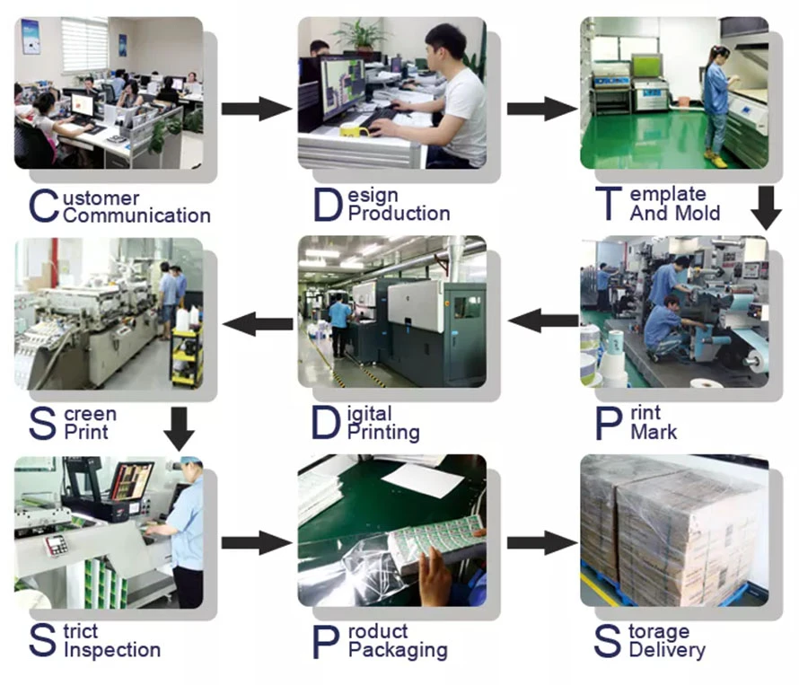 self-adhesive labels one stop service